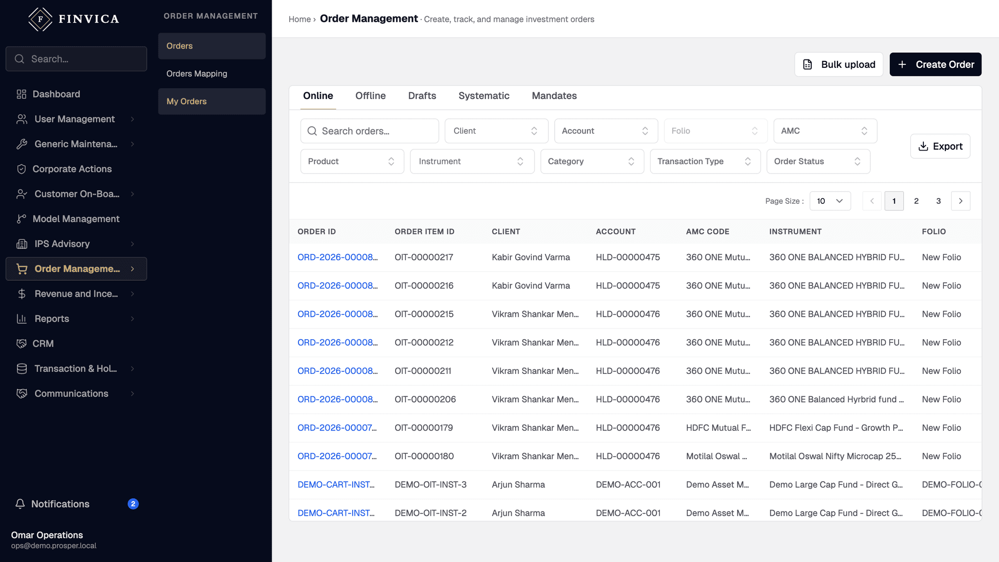The order book: online, offline, draft, systematic and mandate tabs, filters for client, account, folio, AMC, product, instrument, category, transaction type and order status, and a table of orders with their order and item IDs, client, account, AMC, instrument and folio. Create order and bulk upload sit above it.